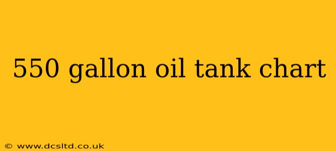 550 gallon oil tank chart