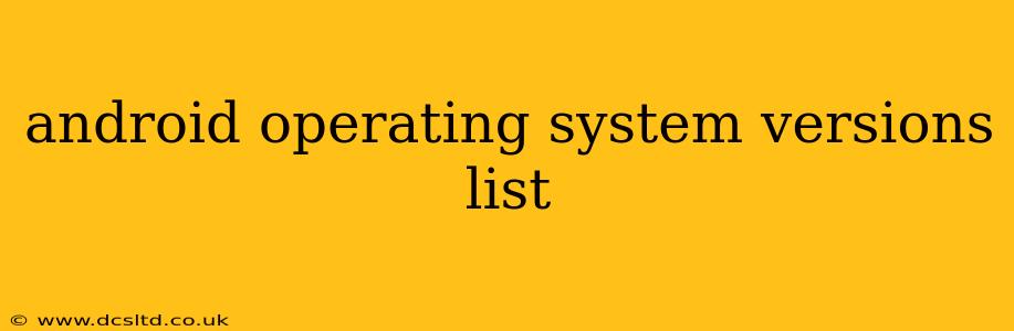 android operating system versions list