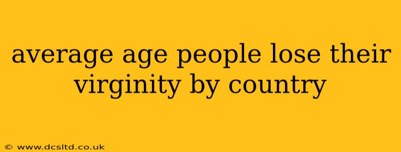 average age people lose their virginity by country