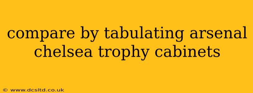 compare by tabulating arsenal chelsea trophy cabinets