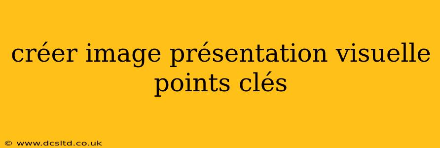 créer image présentation visuelle points clés