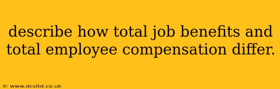 describe how total job benefits and total employee compensation differ.
