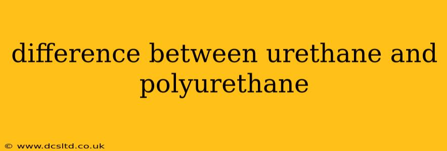 difference between urethane and polyurethane