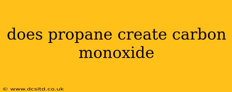 does propane create carbon monoxide