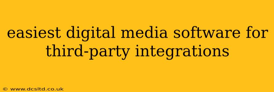 easiest digital media software for third-party integrations