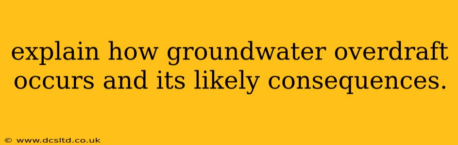 explain how groundwater overdraft occurs and its likely consequences.
