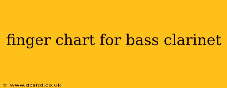 finger chart for bass clarinet