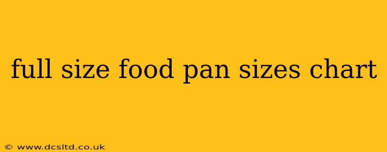 full size food pan sizes chart
