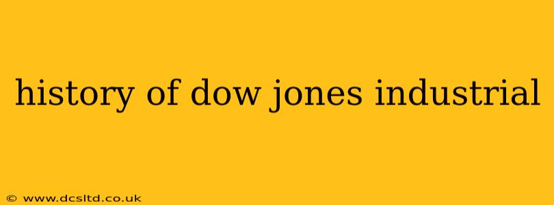 history of dow jones industrial