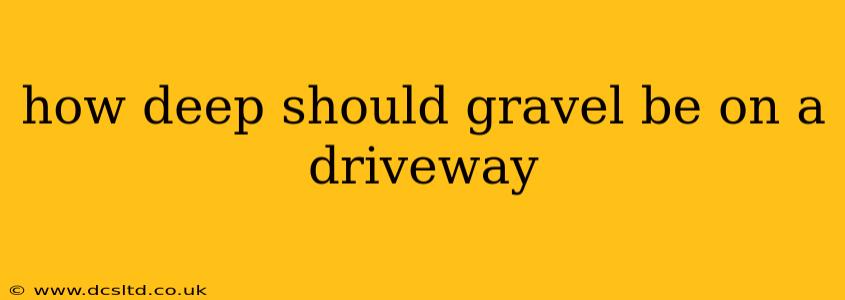 how deep should gravel be on a driveway