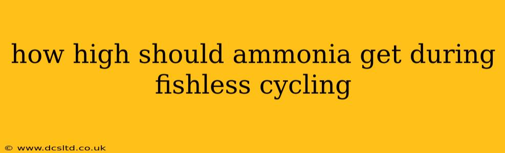 how high should ammonia get during fishless cycling