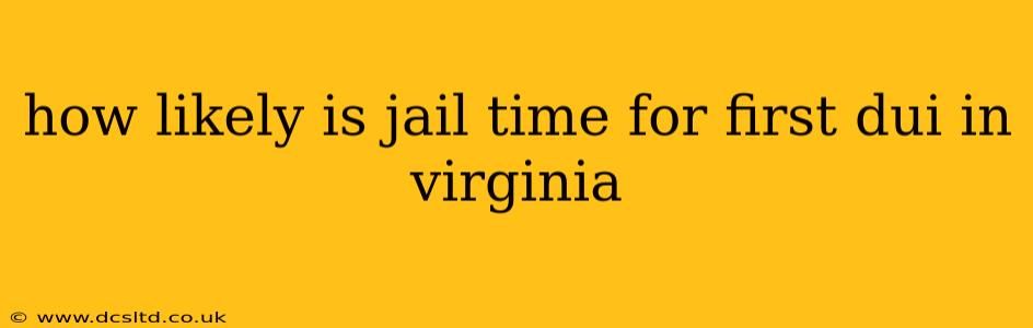 how likely is jail time for first dui in virginia