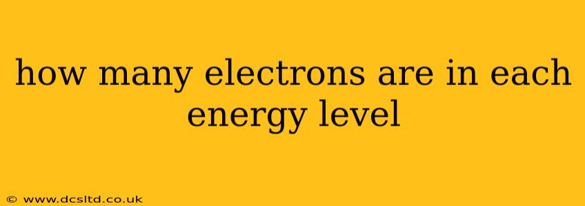 how many electrons are in each energy level