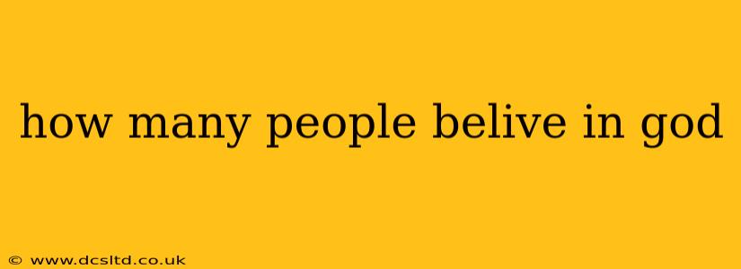 how many people belive in god