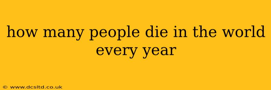 how many people die in the world every year