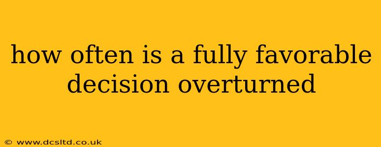 how often is a fully favorable decision overturned