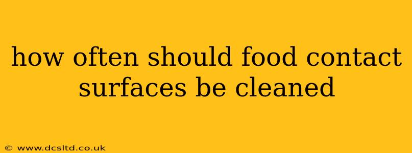 how often should food contact surfaces be cleaned