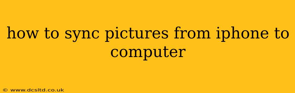 how to sync pictures from iphone to computer