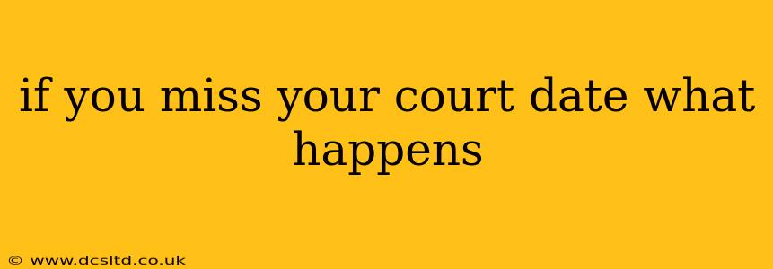 if you miss your court date what happens