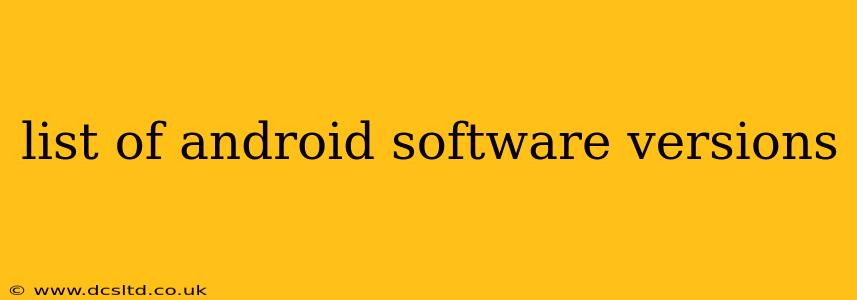 list of android software versions