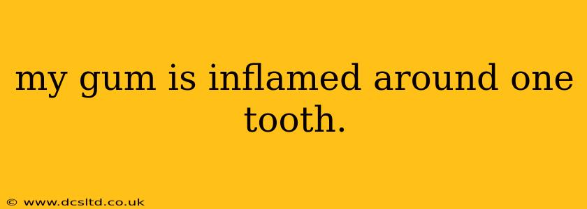my gum is inflamed around one tooth.