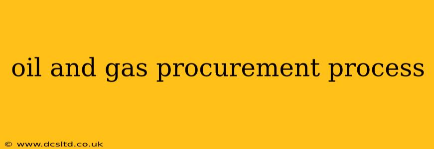 oil and gas procurement process