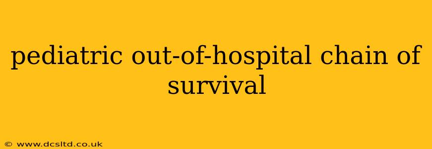 pediatric out-of-hospital chain of survival