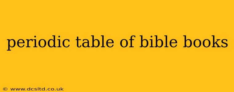 periodic table of bible books