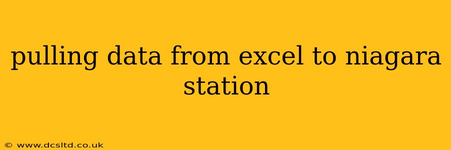 pulling data from excel to niagara station