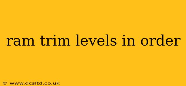 ram trim levels in order