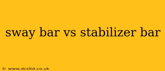 sway bar vs stabilizer bar