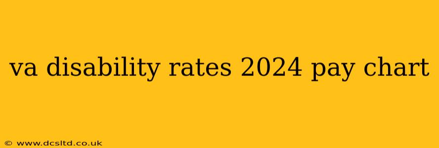 va disability rates 2024 pay chart