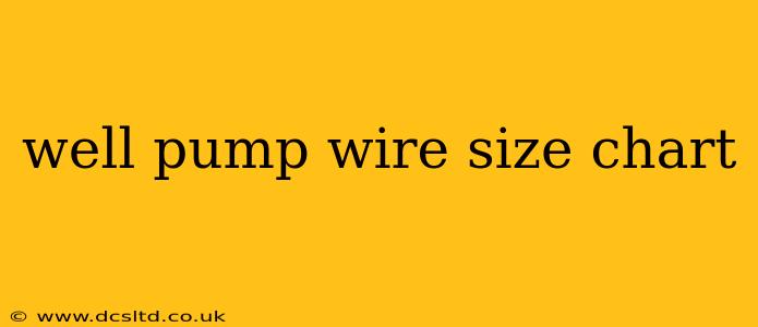 well pump wire size chart