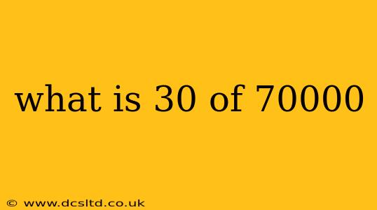 what is 30 of 70000