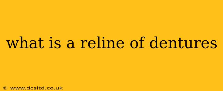 what is a reline of dentures
