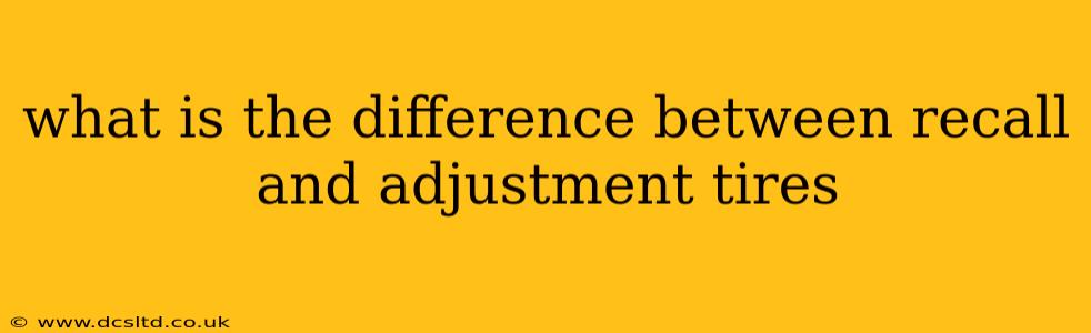 what is the difference between recall and adjustment tires