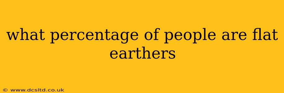 what percentage of people are flat earthers