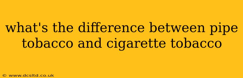 what's the difference between pipe tobacco and cigarette tobacco