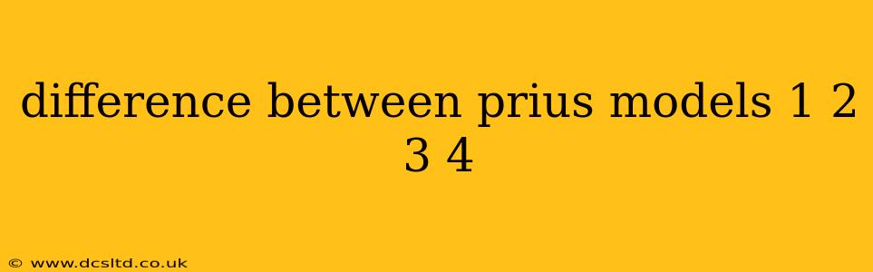 difference between prius models 1 2 3 4