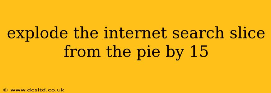 explode the internet search slice from the pie by 15