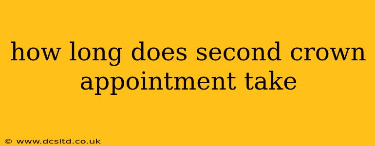 how long does second crown appointment take