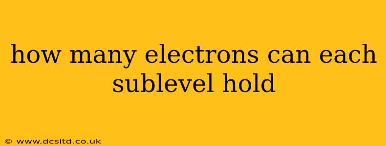 how many electrons can each sublevel hold