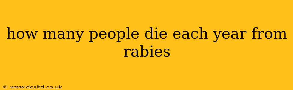 how many people die each year from rabies