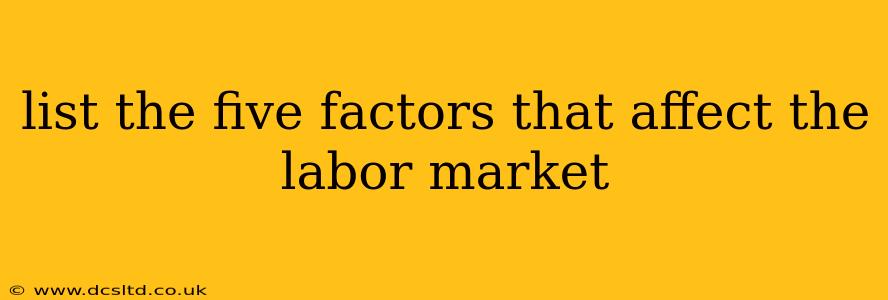 list the five factors that affect the labor market