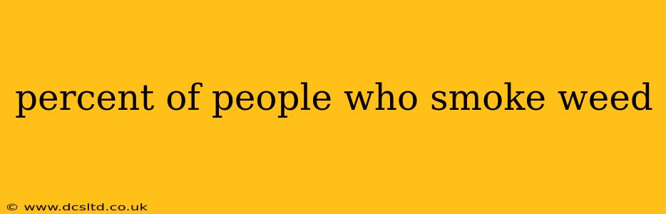 percent of people who smoke weed