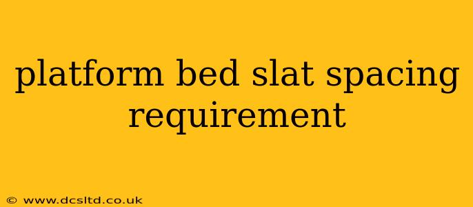 platform bed slat spacing requirement