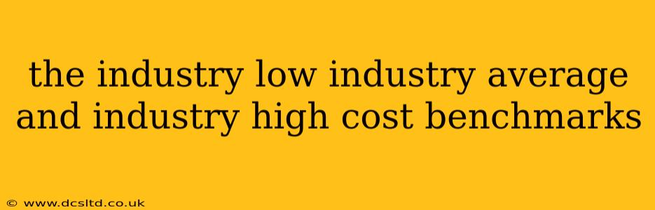 the industry low industry average and industry high cost benchmarks