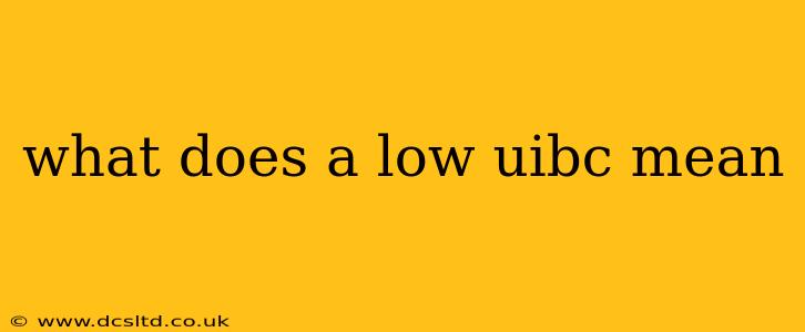 what does a low uibc mean
