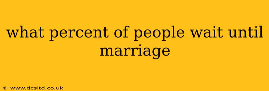 what percent of people wait until marriage